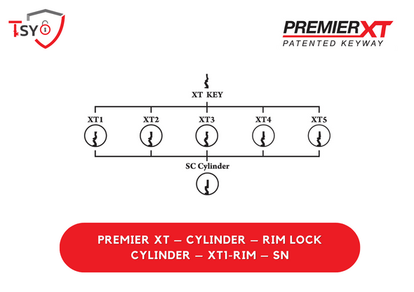 Premeir XT Cylinder (XT1-RIM-SN) - TSY Locksmith Selangor & Kuala Lumpur